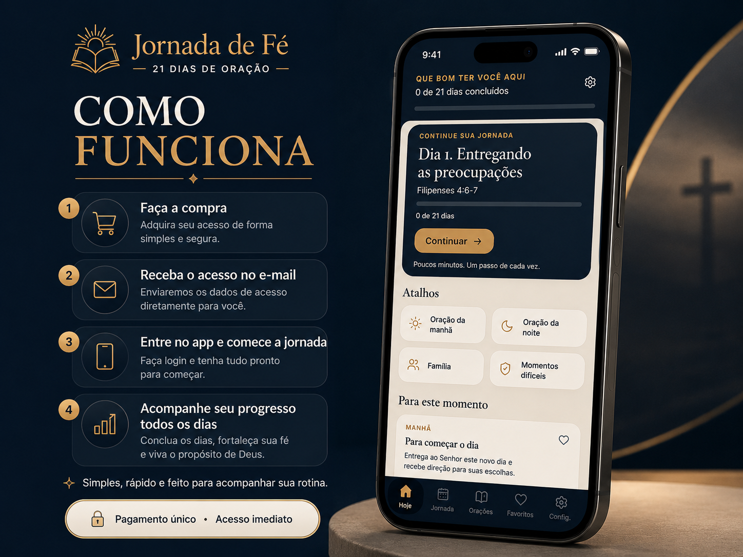 Como funciona: compra, acesso por e-mail e início da jornada